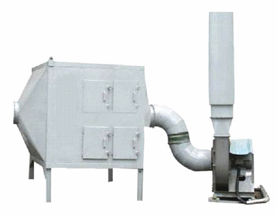 活性炭吸附裝置